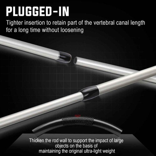 Sougayilang Baitcast & Spinning Reel and Fishing Rod Combo, IM7 Graphite 2Pc Blank Rods,EVA Handle & “S” Style Hook Keeper
