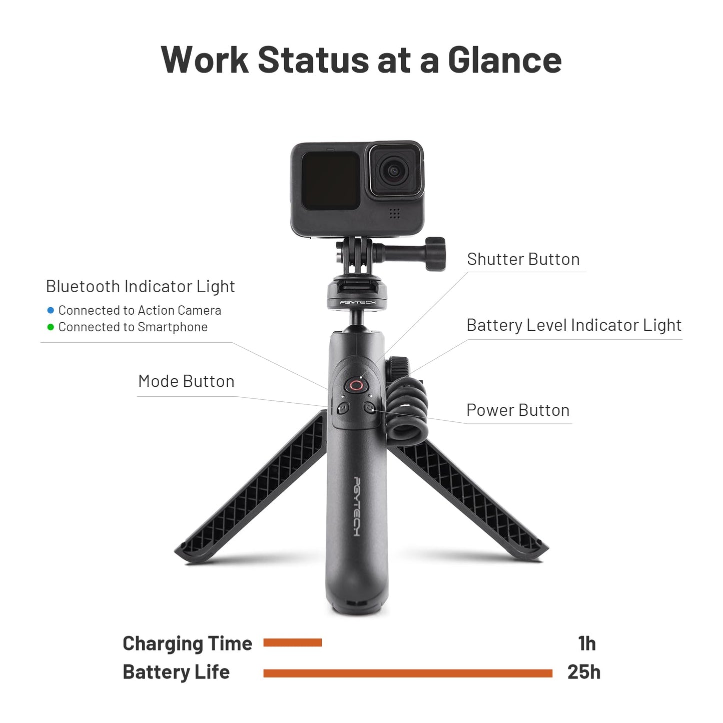 Pgytech Caplock Mantispod Power For Gopro, Charging Handle Grip Mount With Remote Control, 5000Mah Battery Power Selfie Stick, V