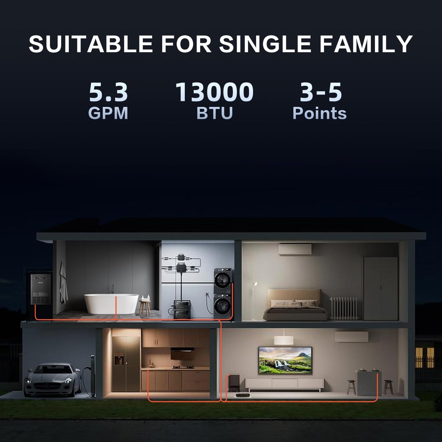 OEVANT Outdoor Tankless Water Heater, 130,000 BTU/5.3 GPM Propane Instant Hot Water Heater with CSA Certified&Smart Temperature Control, Propane Gas, Security Protections for Whole House-Silver Gray