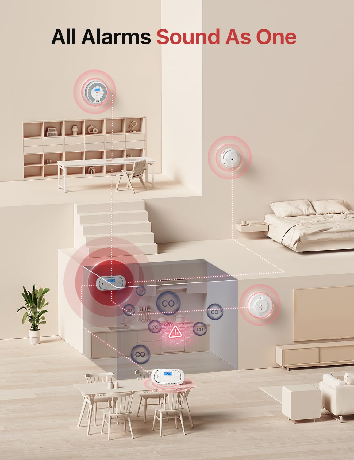 X-Sense Wireless Interconnected Carbon Monoxide Detector, Replaceable Battery Powered CO Alarm with Digital Display and Peak Value Memory, XC01-WR, Pack of 2