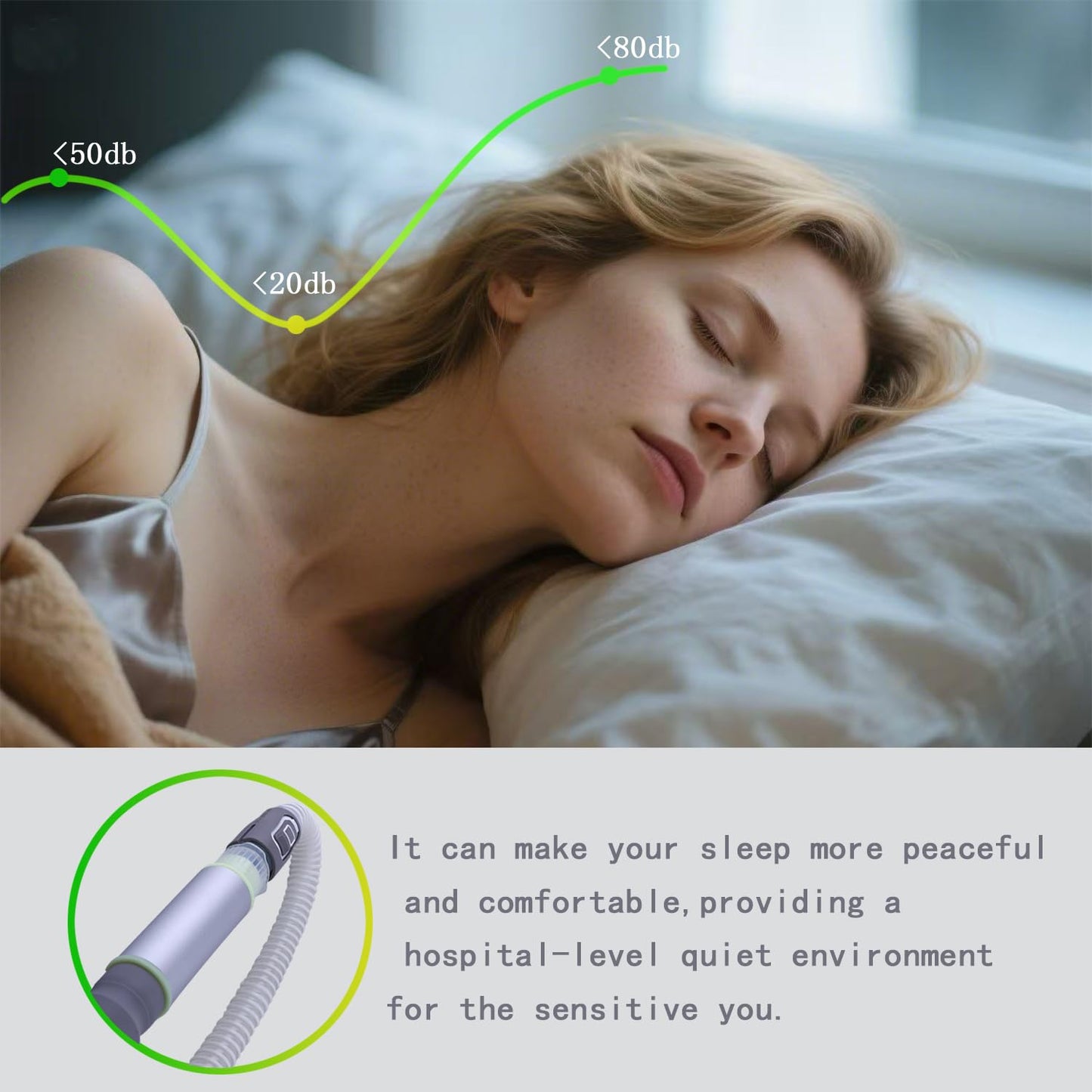 Cpap Pipeline Muffler Accessories, Physical Noise Reduction, Can EffectivelyReduce 80% of Noise, Equipped with Cpap Pipeline Adapter and Silent Sponge, Quiet Sleep