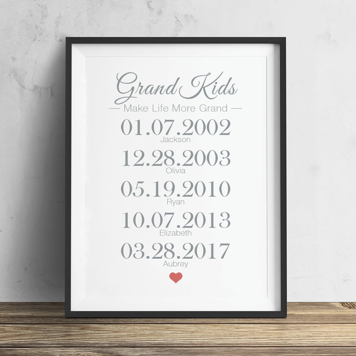 Personalized Grandparents Gift with Grandkids Names and Birth Dates - Birthday Gift for Grandparents - Grandparents wedding anniversary gifts - Grandparents Day Gift with Grandkids’ Names (UNFRAMED)