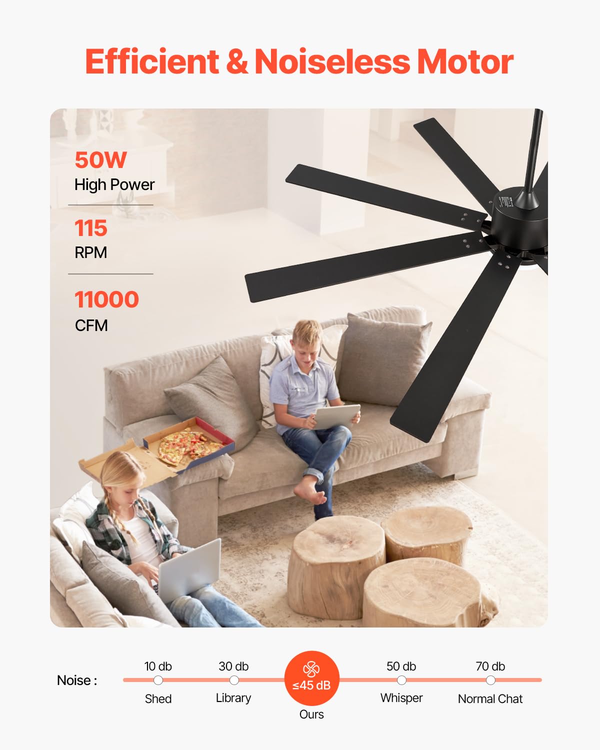 Vevor 72 In Ceiling Fan With Light, 6-Speed Remote Control, Dimmable 3-Color Temperature, Reversible Dc Motor, Modern Low Profil