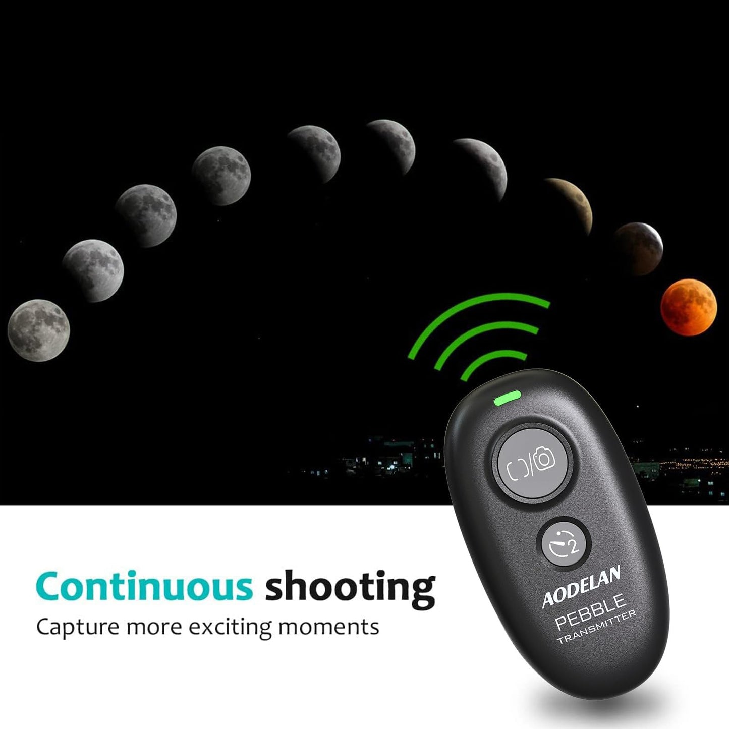 Aodelan Wireless Camera Shutter Release Remote Control For Panasonic Lumix Dmc-G7, S5Ii,S5Iix,G85, Gh4,Gh5, Gh5M, Gh5L,Gh5 Ii,Gh