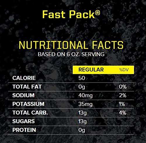 Sqwincher Fast Pack Liquid Concentrate | Lemon-Lime Flavored | Low Calorie | Low Sodium | Electrolyte Replenishment Hydrat...