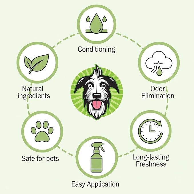 DOGGY STYLE Plant-Based & Hypoallergenic Deodorizing Spray β Conditioning, Long Lasting with Olive Oils, Coconut Oils to Relieve Itchiness, Natural Rosemary for Fresh Smelling Puppies & Pets
