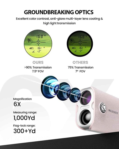 MiLESEEY PF1 1000 Yards Golf Rangefinder with Slope Switch, All Weather Golf Range Finder, 0.1s Flag Lock with Pulse Vibration, IP65 Waterproof, 7.5° Wide View, Continuous Scan Mode (PF1-Pink)