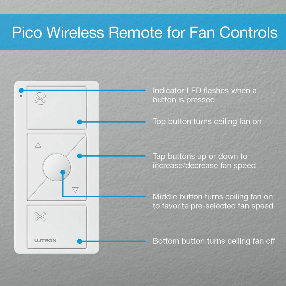 Lutron Pico Remote For Caseta Smart Fan Speed Control, 3 Button Control, For Table Top Or Wallmount Use, Pj2-3Brl-Gwh-F01, White