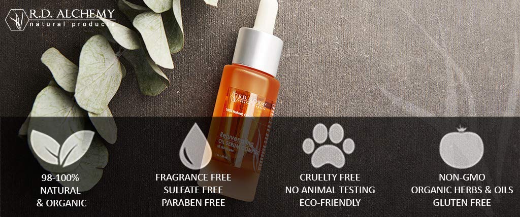 RD Alchemy - Natural & Organic Firming Body Lotion for Cellulite, Crepey Skin. Firming Herbal Extracts improve the appearance of