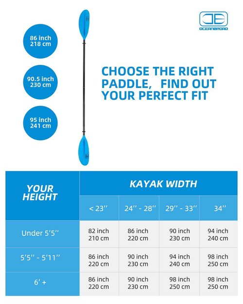 OCEANBROAD Kayak Paddle 95in/241cm Alloy Shaft Kayaking Boating Canoeing Oar with Paddle Leash 2 Paddles, Blue