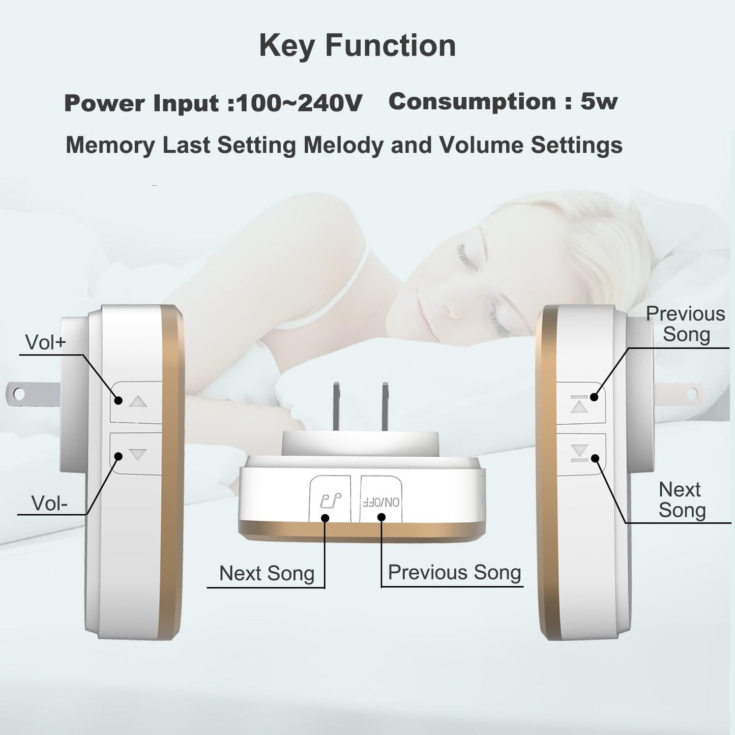 White Noise Sound Machine, 36 Relaxing Sounds Including Natural Soothing Sounds and Sleep Noise, Speaker for Home, Office, Hotel,Toilet,for Portable Travel. (Light White, smal)