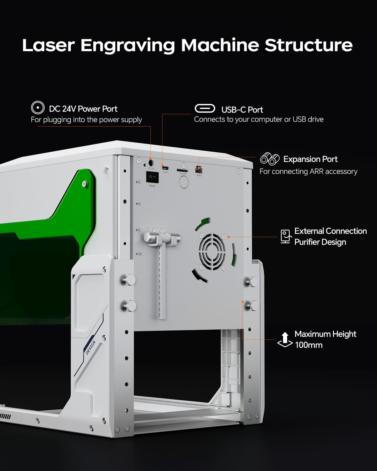 Gorifei F1 5000mW Laser Engraver Machine, Portable & Smart with Display Screen, Wireless/SD Card/Offline Engraving, Deeplaser Self Developed System for Wood, Acrylic, Leather, Laser Class 1