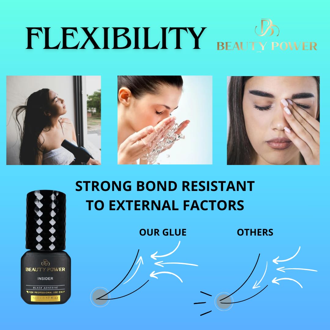 Eyelash Extension Adhesive Glue Insider - Beauty Power - Ultra-Fast 0.3 Second Drying Time - 10 Weeks Retention - Professional-G
