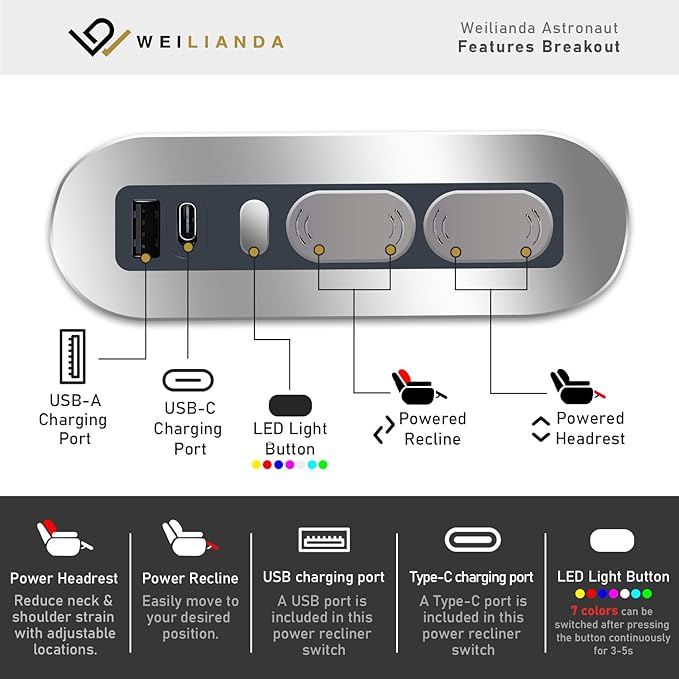 Weilianda Home Theater Seating, Top Grain Leather Sectional Seats Recliner Chair, Zero Gravity Reclining Sofa with Power Headrest 7 Colors Ambient Lighting USB C Charge Row of 4 Loveseat Middle Grey