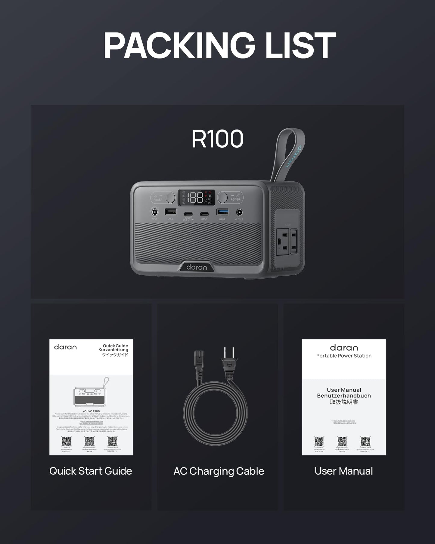 DaranEner R100(2025 New) Portable Power Station 89.6Wh 100W(200W Peak) Power Bank with AC Outlet, LiFePO4 Battery Fast Charging Small Generator for Laptop/Camping/Travel/Home/Emergency, TSA Approved