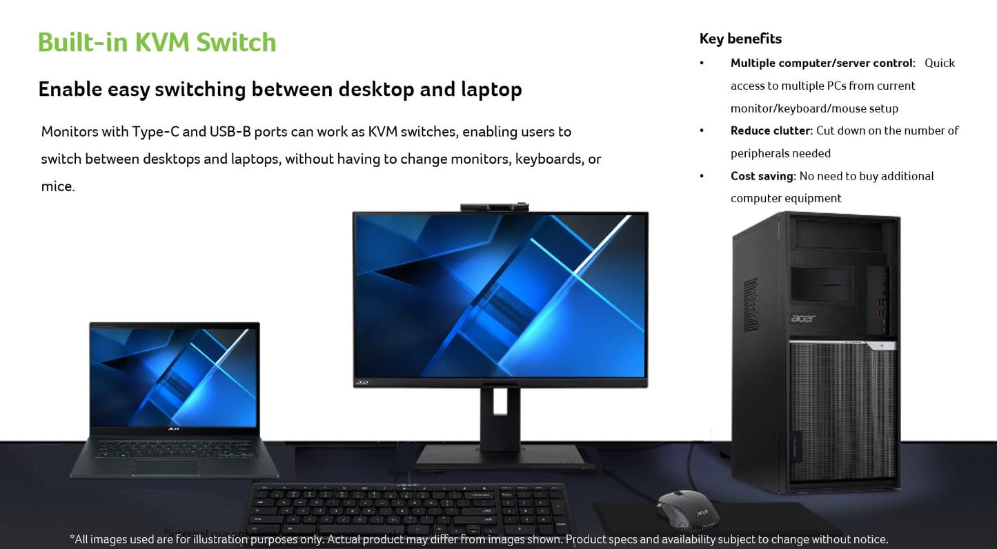 Acer Cb382Cur Bmiiphuzx 37.5 2300R Curved Zero-Frame Qhd+ (3840 X 1600) Ultrawide Ips Monitor | Amd Freesync | Up To 75Hz | 1Ms