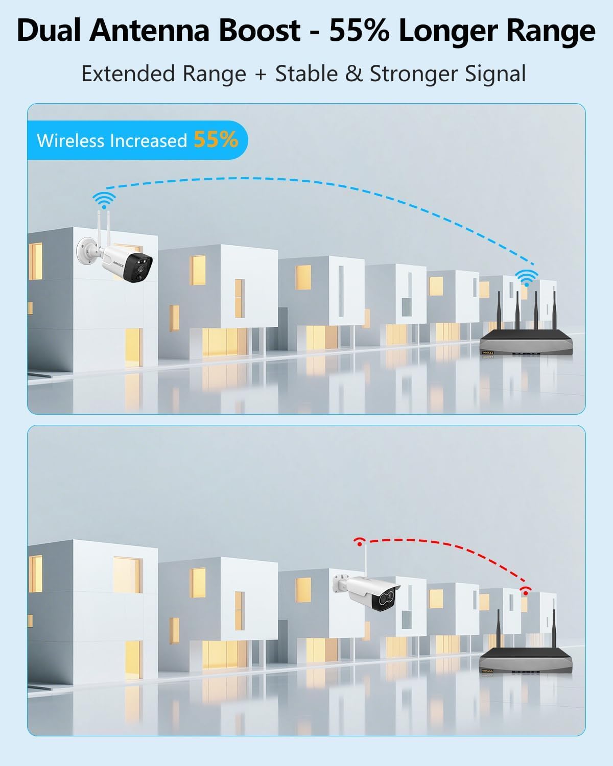 (2026 New) 5MP Wireless Security Camera System, 10CH NVR with 4 Outdoor WiFi Cameras & 1TB HDD, Dual Band 2.4/5.8GHz, 55% Longer Range, 130° Wide Angle, 2-Way Audio, Free App, No Monthly Fee