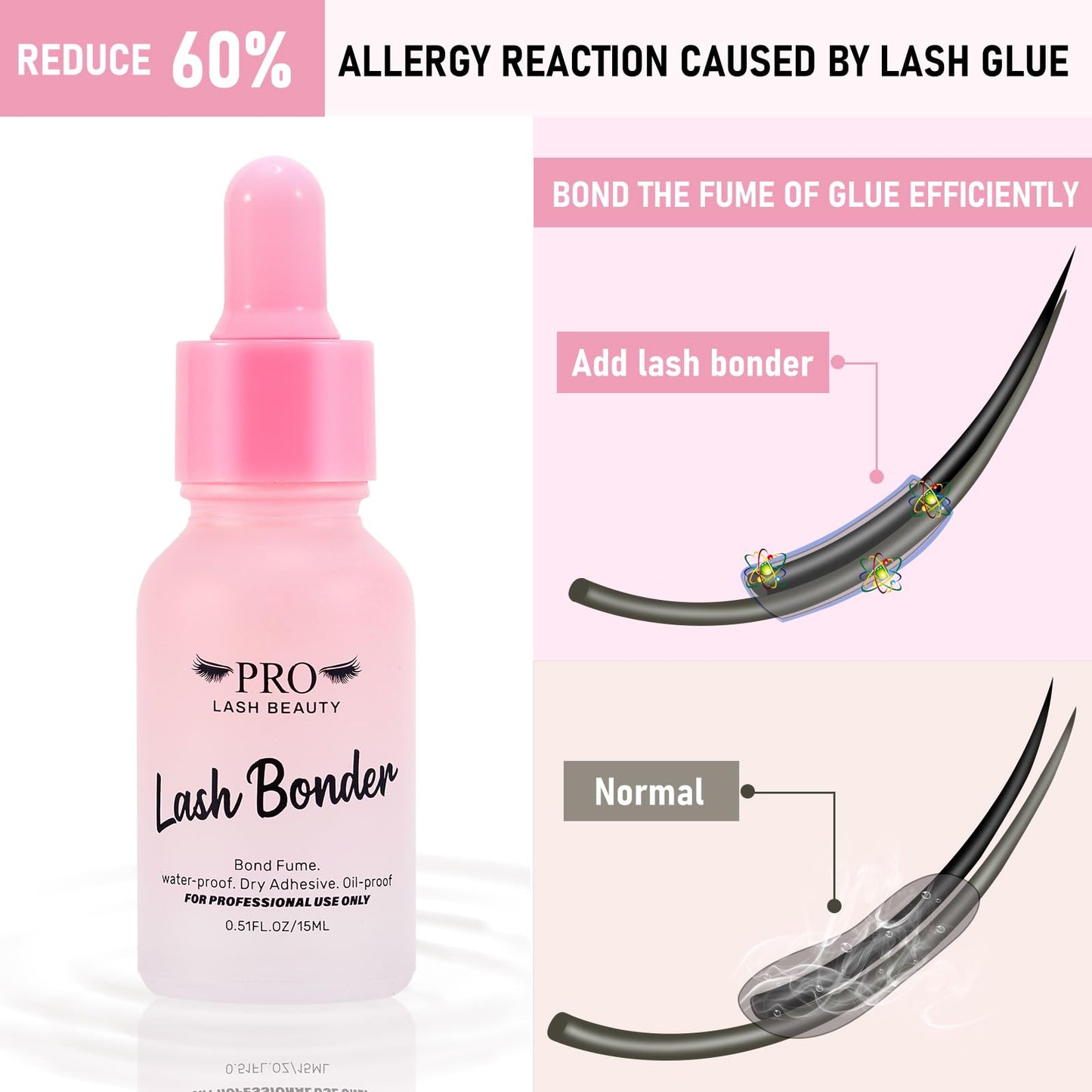 PRO Lash Bonder for Eyelash Extensions Super Bonder Glue Accelerator with 10Pcs Cotton Swab Lash Extension Sealant Longer Retent