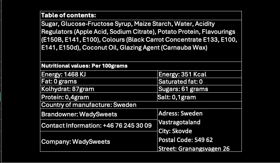 Swedish Candy and BUBS Skull Mix, Sour Candy Assortment, 2 Pound Bag