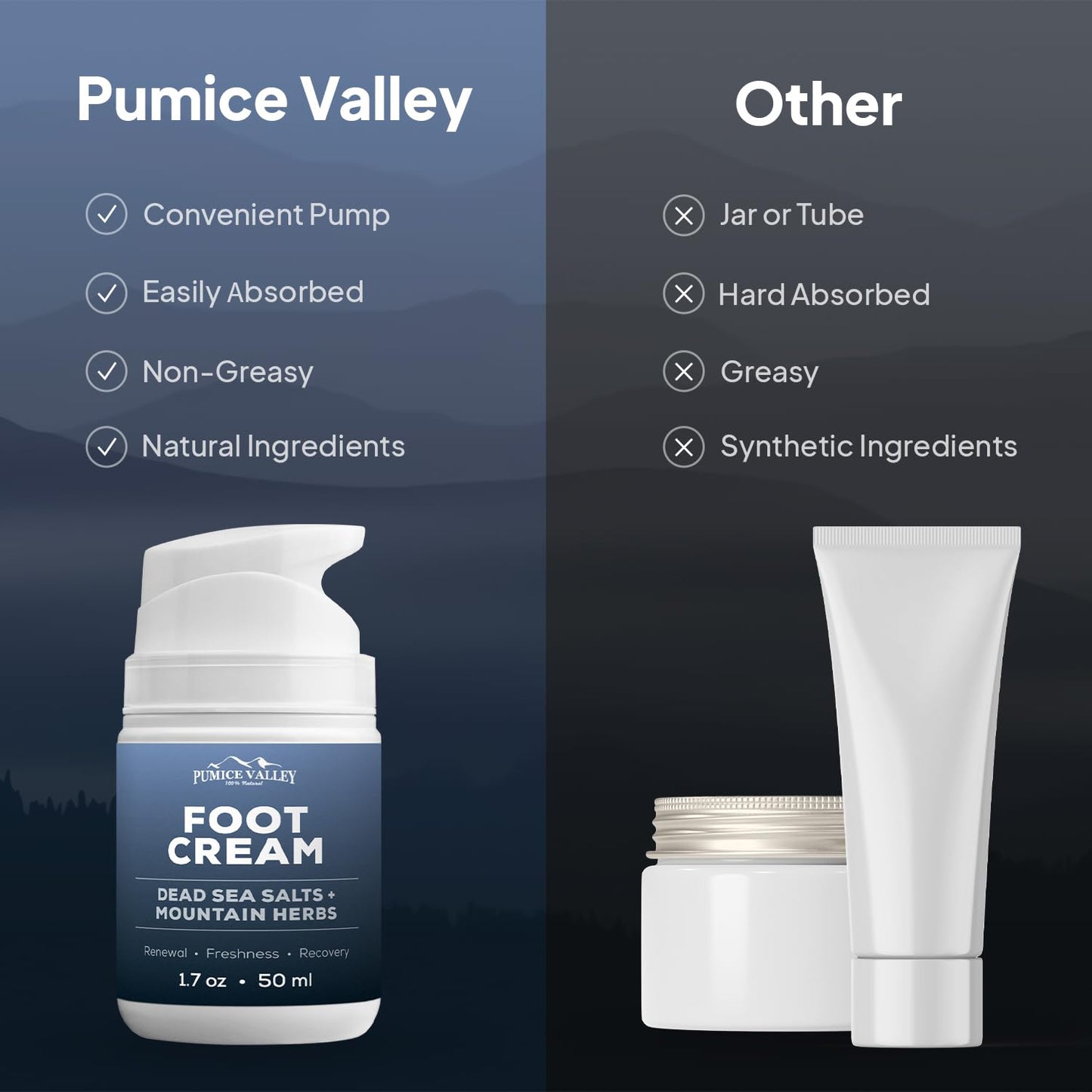 Pumice Valley Foot Cream for Dry Cracked Feet and Heels - Natural Moisturizer, Corn, Calluses Treatment - Skin, Body Lotion, Dea