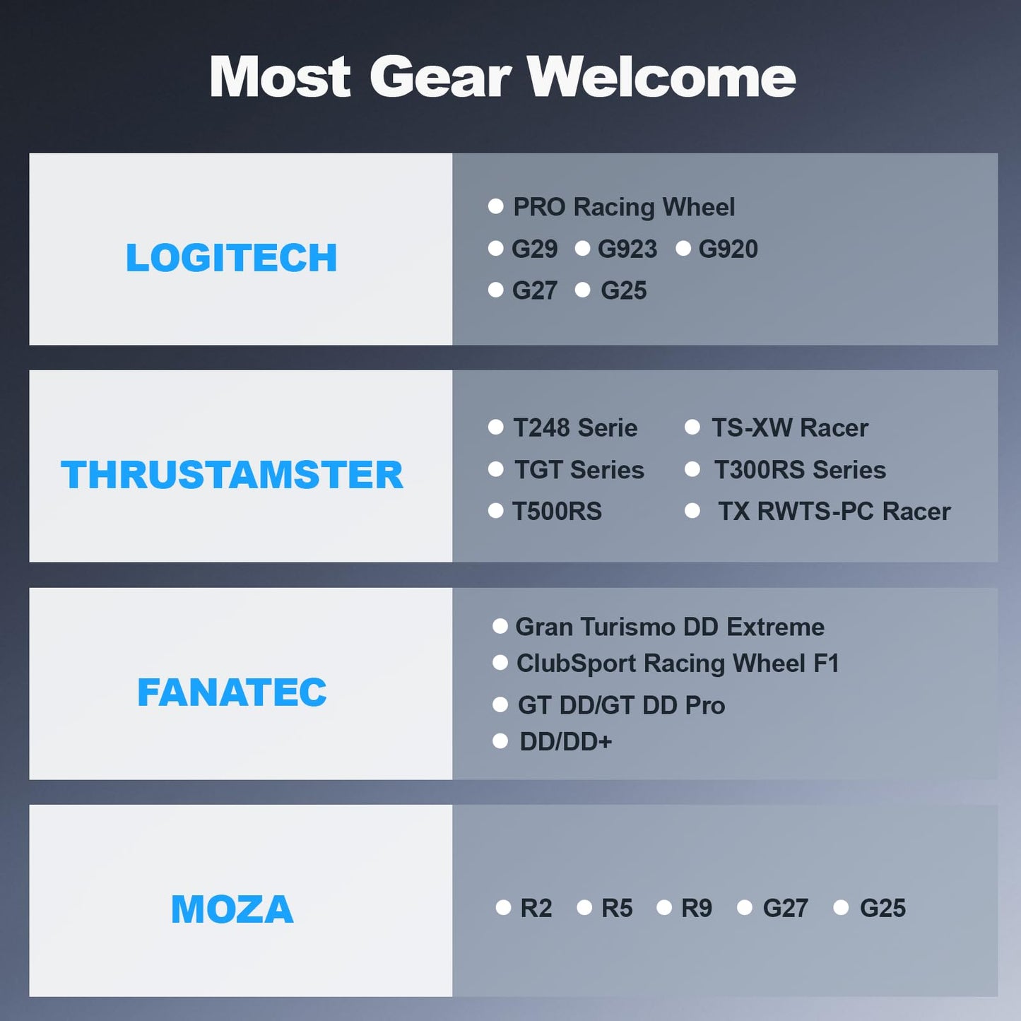 DIWANGUS Racing Simulator Cockpit with Reinforced Frame, Foldable Sim Racing Cockpit for Fanatec CSL DD, Logitech G29 G923 G920 G PRO RS50, MOZA R3 R21 R25 Thrustmaster, Fanatec, PS5, Xbox, PC