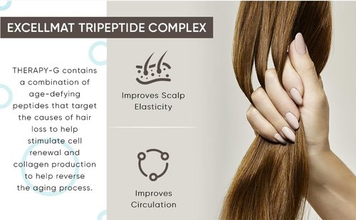 Therapy-G Scalp BB Anti-Aging Shampoo 12 oz and Scalp BB Anti-Aging Conditioner 8.5 oz Duo Promotion