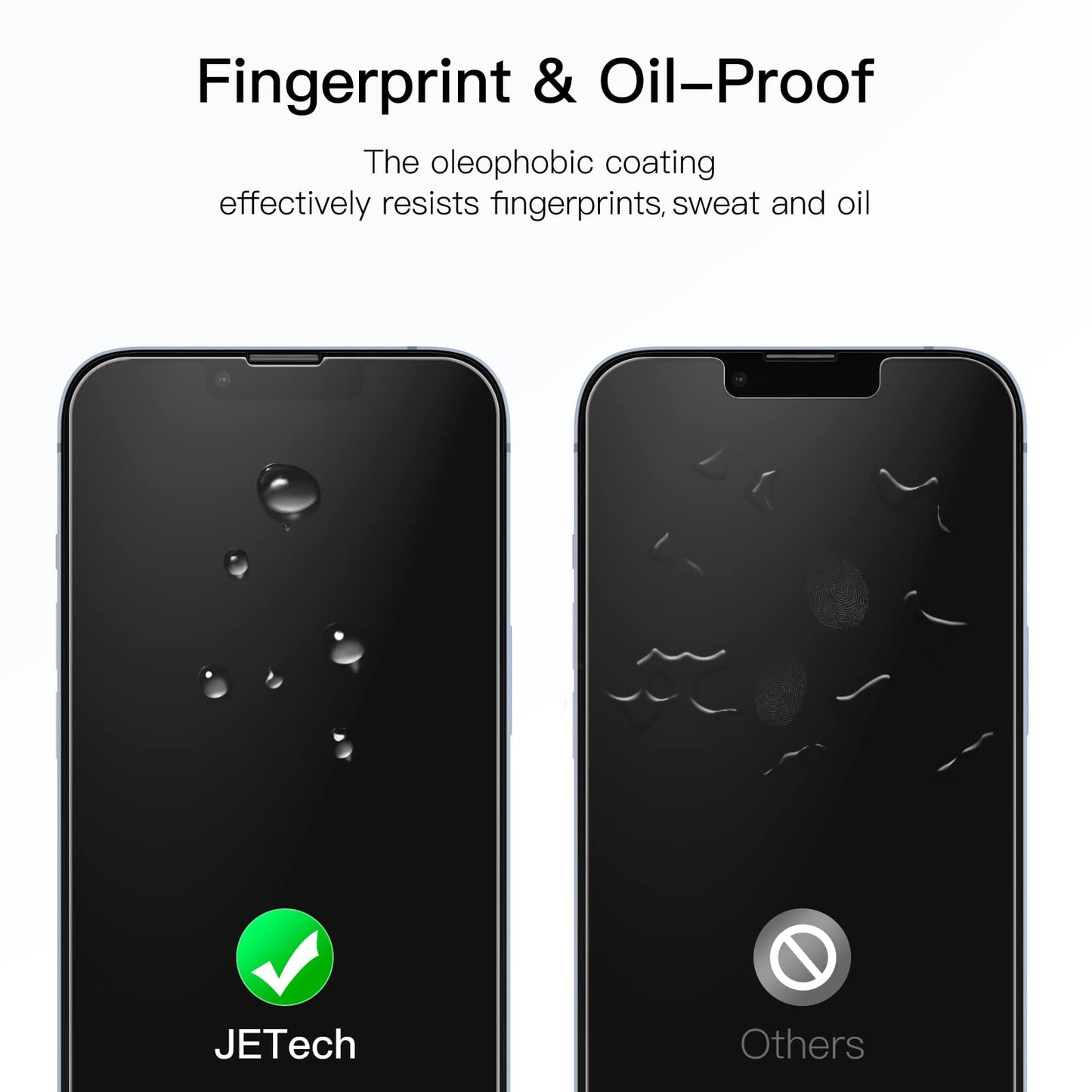Jetech Full Coverage Screen Protector For Iphone 16E 2025, Iphone 14 6.1-Inch, 9H Tempered Glass Film Case-Friendly, Hd Clear, 3