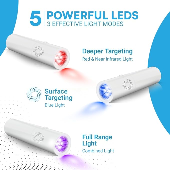 Infrared Red Light Device, Target Lips, Mouth, Nose, Ear, Red, Near Infrared and Blue Light Wavelengths, Advanced LEDs