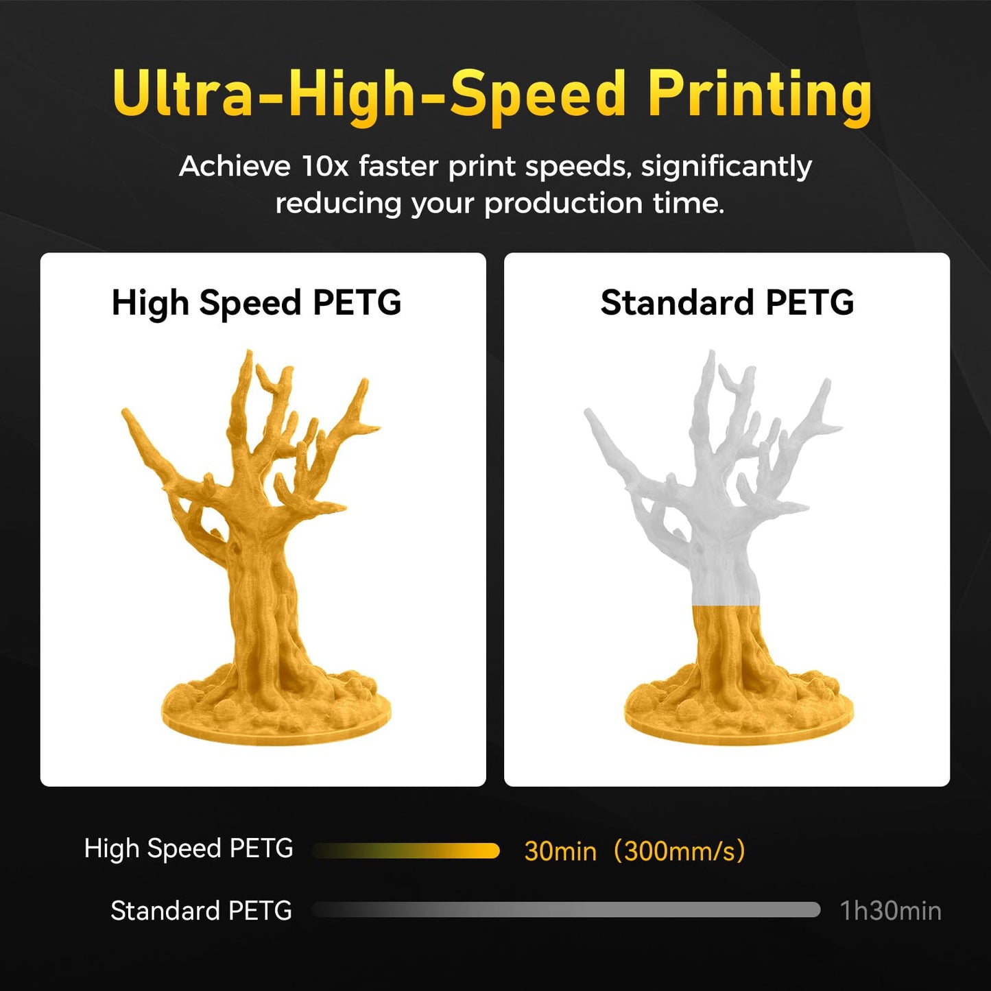 FLASHFORGE Rapid PETG Filament 1.75mm Metallic Bright Gold, Max 600mm/s High Speed Printing, 3D Printer Filament 1kg Spool, Dimensional Accuracy +/- 0.02mm, Fits Most 3D Printers