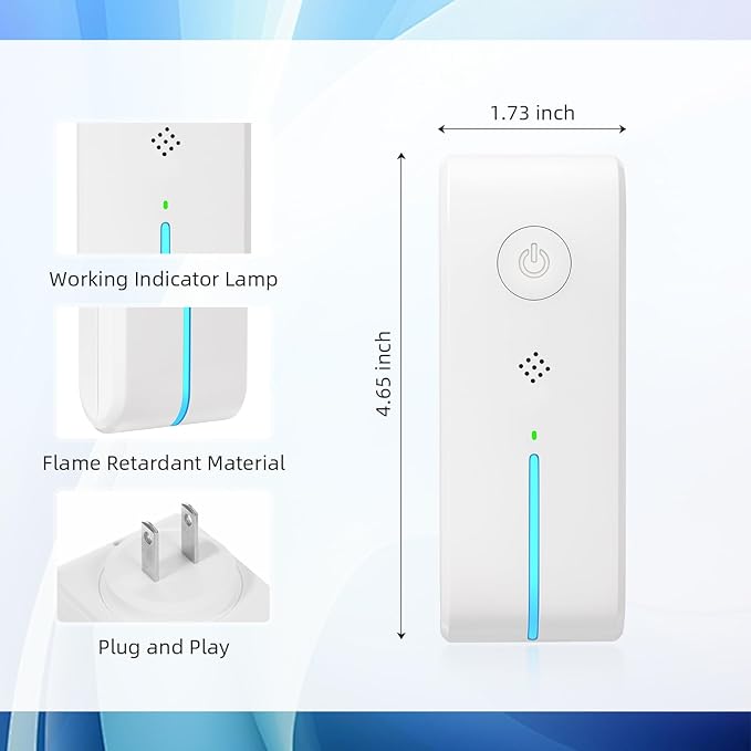 Air Ionizers for Home Plug In(6 Pack):Air Purifier Plug in with Night Light,Negative Ion Generator,Quiet Operation Air Freshener for Pet Odor,Home,Kitchen Odor,Dust,Smoke Smell