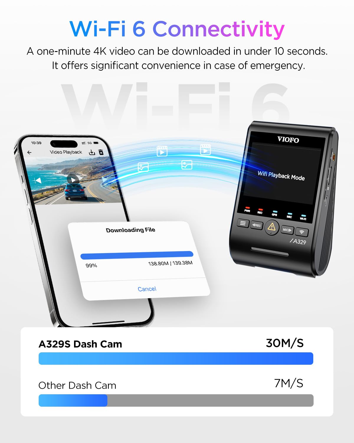 Viofo A329S 4K 3 Channel Dash Cam, 4K Front + 2K Cabin Fisheye (210) + 2K Rear, Power Saving Parking Mode, Wi-Fi 6 App Control,