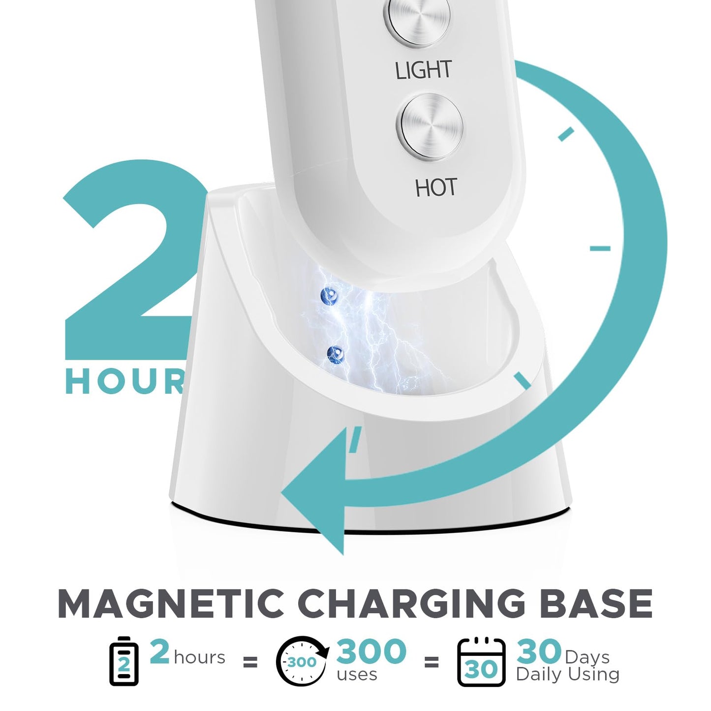 Facial Neck Massager Portable Charging Dock - 3 Heat Settings, Vibrating Face Massage, 9-Color LED Light & 72Hrs Battery | Home