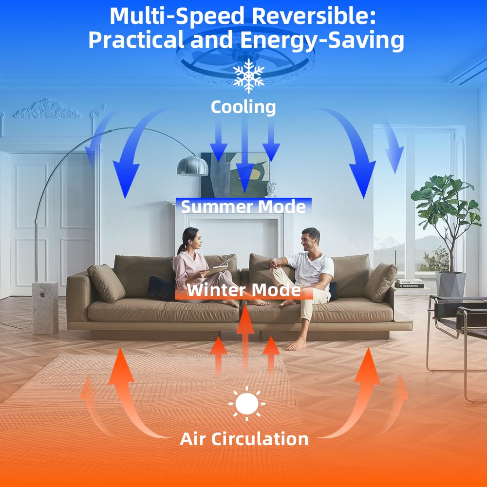 Baycnic Ceiling Fan With Light,Low Profile Ceiling Fans,Flush Mount Ceiling Fan, Smart Fandelier Ceiling Fans,Alexa&Google Assis