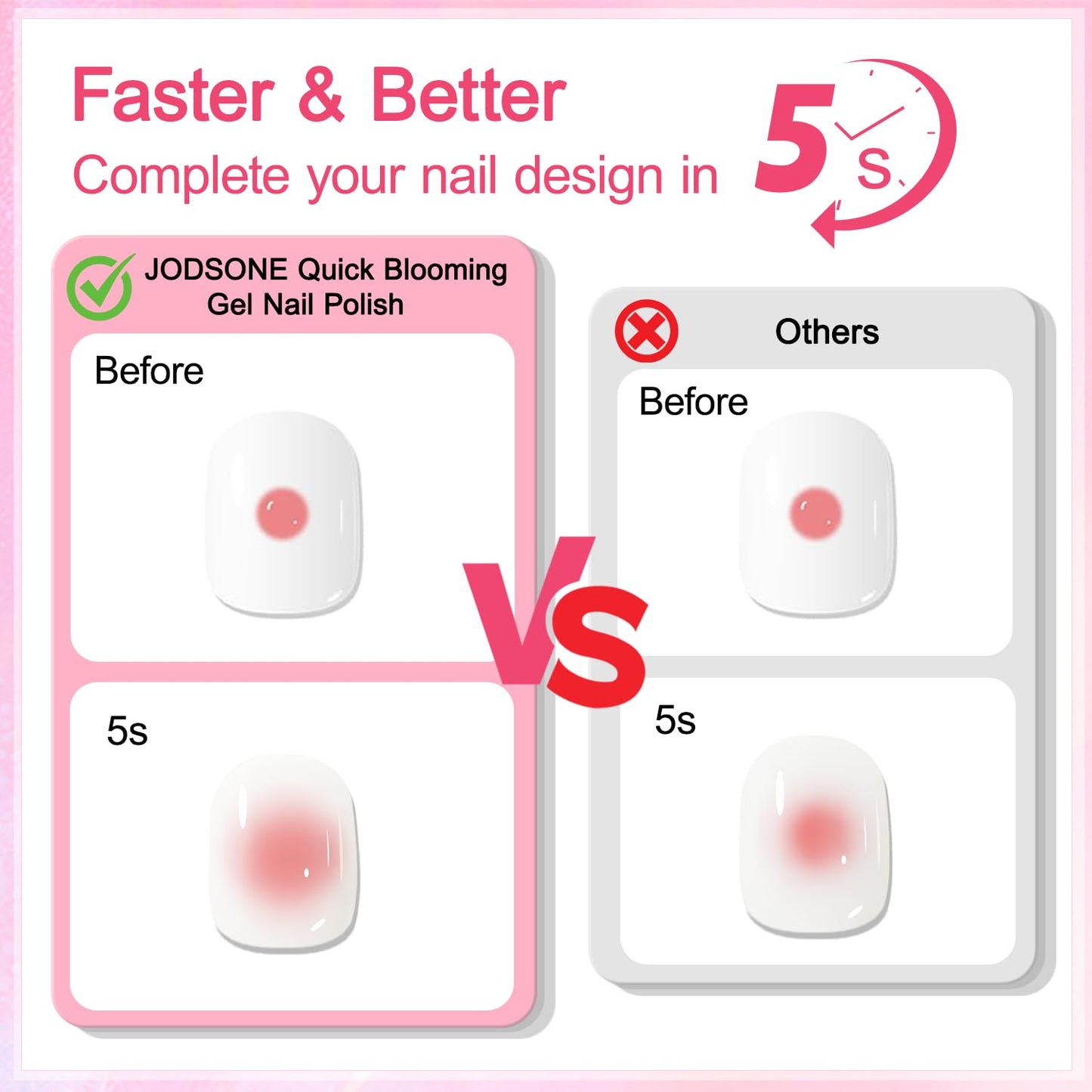 JODSONE 16.5ml Clear Blooming Gel Gel Nail Polish for Spreading Effect Marble Natural Stone Watercolor Floral Print Nail Paintin