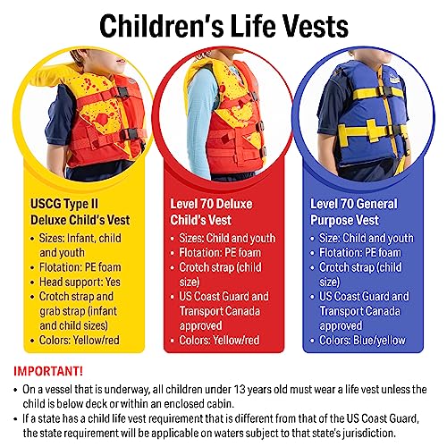 Seachoice Adjustable Boat Vest with Grab Handle