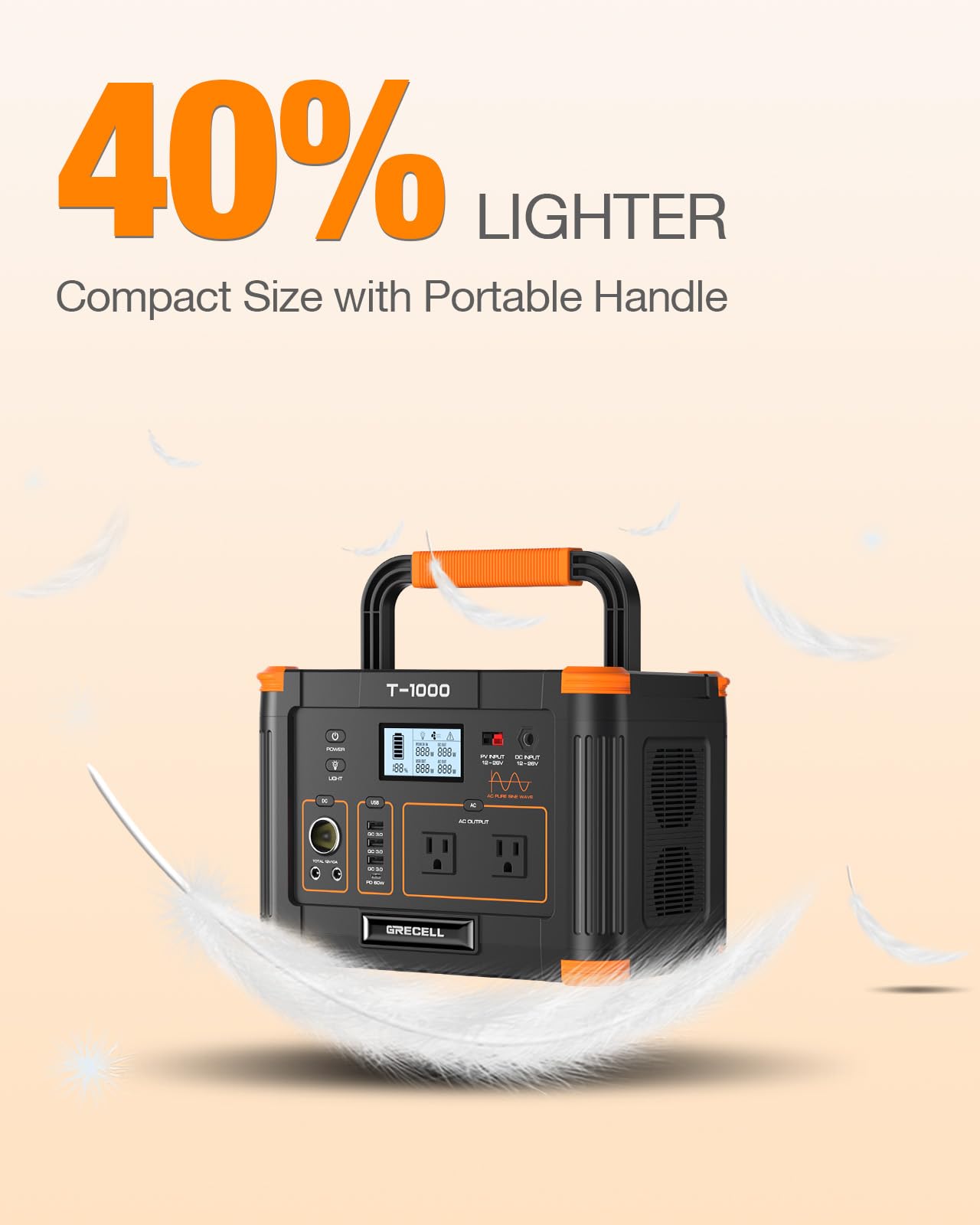 Portable Power Station 1000W (Peak 2000W), Grecell 999Wh Solar Generator With 60W Usb-C Pd Output, 110V Pure Sine Wave Ac Outlet