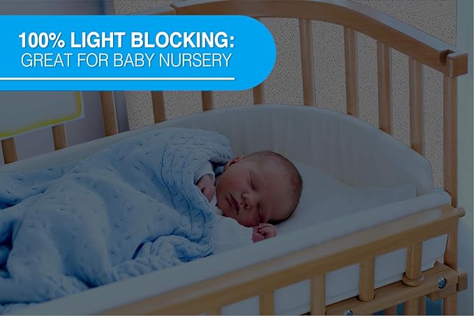 Total Blackout Window Film: 100% Light Blocking Film with White Sides - Heat Resistant, Room Darkening, Static Cling Film for Privacy & Day Sleep - No Residue, Stops UV, Easy Removal (42 x 144 in.)