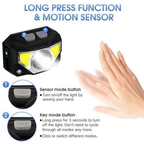 LHKNL 4Pcks TG-T069 1100 Lumen Headlamp Flashlight and 4Pcks TG-T12601 1100 Lumen Rechargeable Headlamp-8 Packs