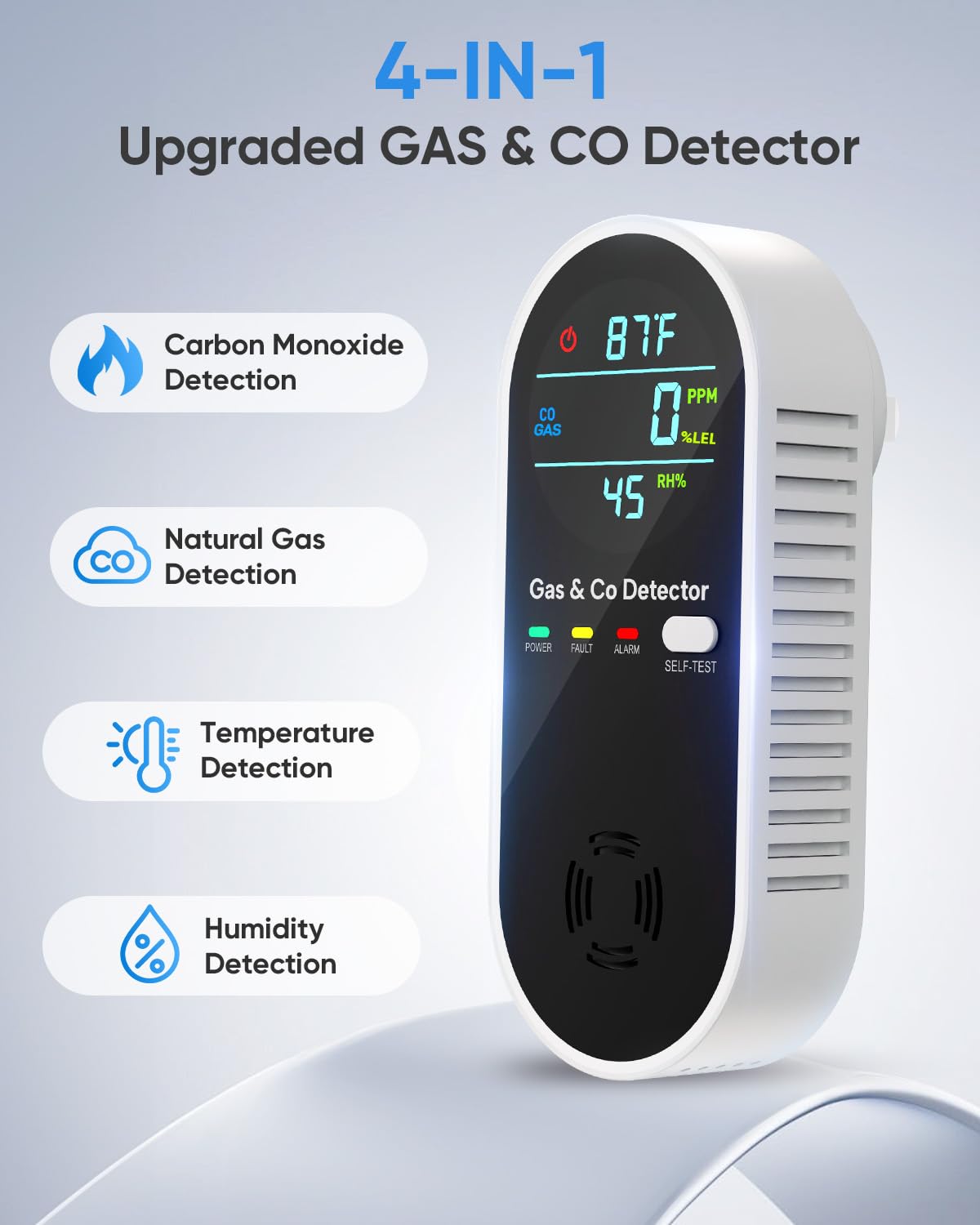 Carbon Monoxide Detectors and Natural Gas Detector, 4-in-1 Carbon Monoxide Detectors Plug in, Gas Leak Detector with Dual Alarms, Temperature & Humidity Sensor for Home, RV, Black, 2 Packs