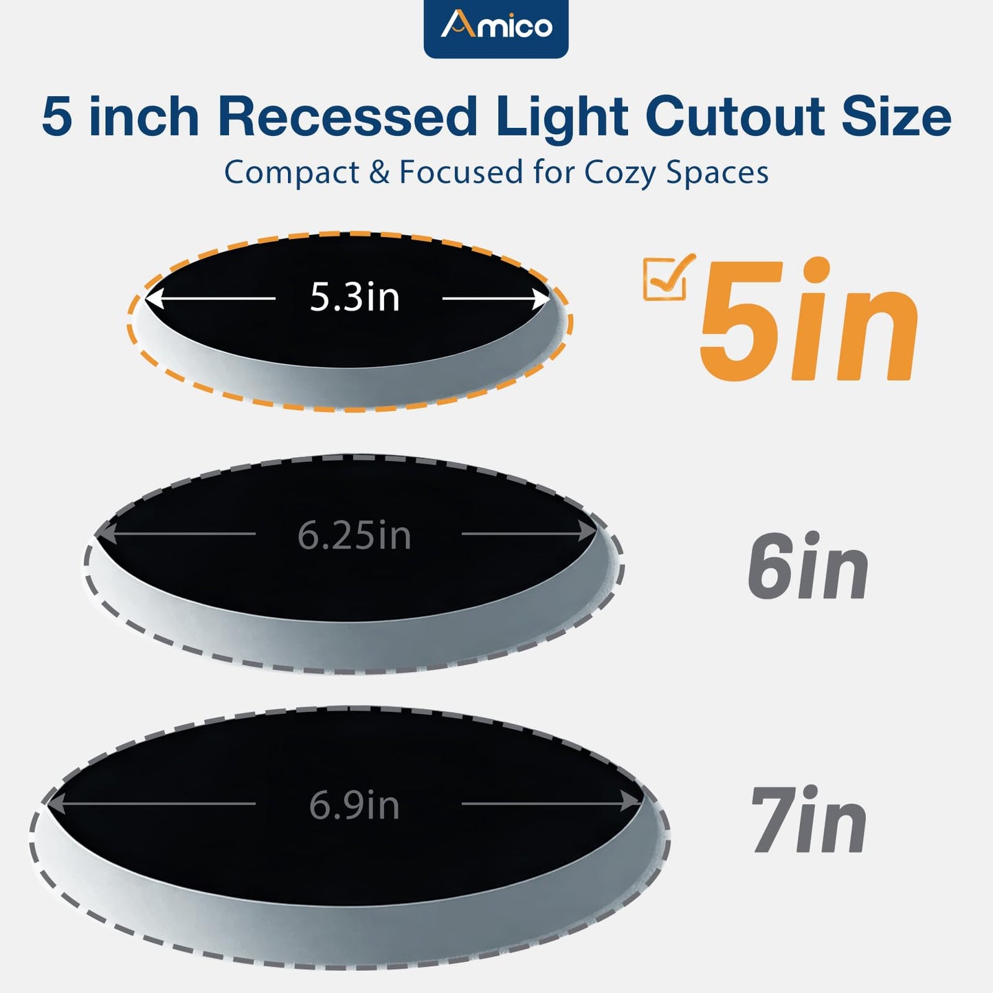 Amico 6 Pack 5 Inch 5CCT Ultra-Thin LED Canless Recessed Ceiling Light with Junction Box, 2700K/3000K/3500K/4000K/5000K Selectable, 11W=75W, 900LM High Brightness, Dimmable Wafer Downlight-ETL&FCC