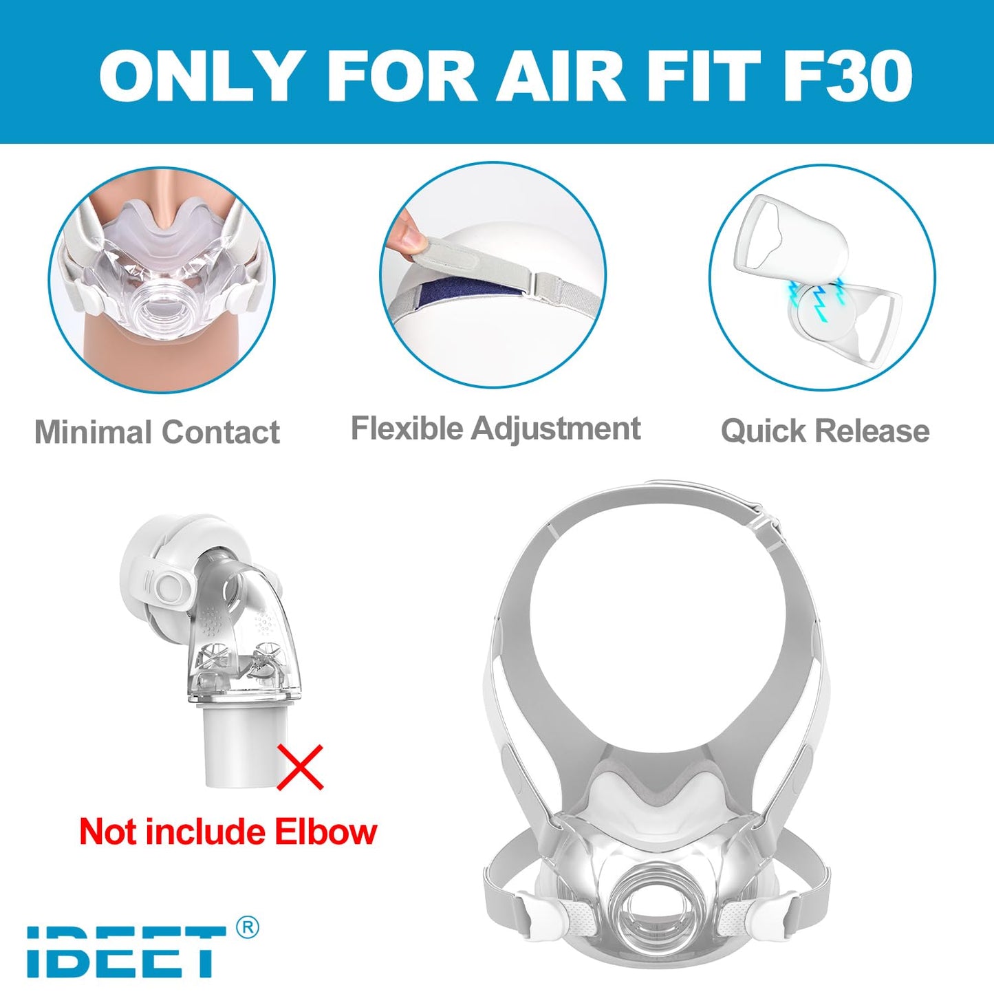 Replacement Headgear Assembly for Airfit F30 (Medium) - Improve for Better Comfort, IBEET Strap Assembly for Airfit F30, Medium (No Elbow)