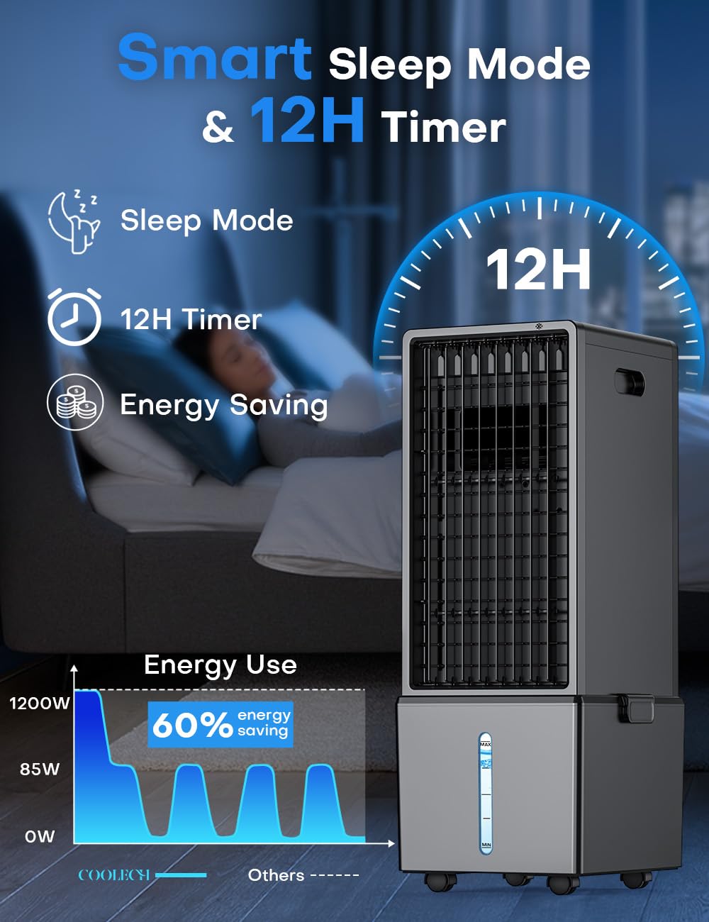 COOLECH 4-IN-1 Windowless Air Conditioner w/ 3.2-Gal Tank for 30H Cooling, 4 Wind Speeds & 4 Modes, Waterless Alert System, LED Touch Screen & Remote, 12H Timer, Swamp Cooler Air Conditioner for Room