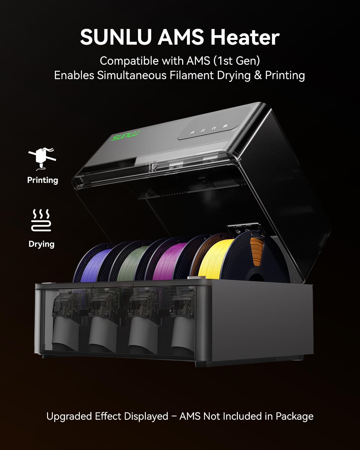 SUNLU AMS Heater, Compatible with AMS Gen 1 – Enables Simultaneous Printing & Drying, Easy Installation, Fast Heating to 70°C, 4-Spool Capacity Filament Dryer