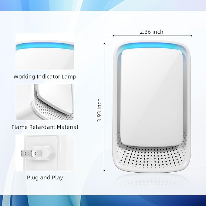 Plug in Ionic Air Purifier: 4 Pack Air Ionizers for Home - Silent Filterless - Negative Ion Generator for Bedroom Office Bathroom Basement,Air Freshener for Pet Odors, Dust,Smoke,Air Cleaner