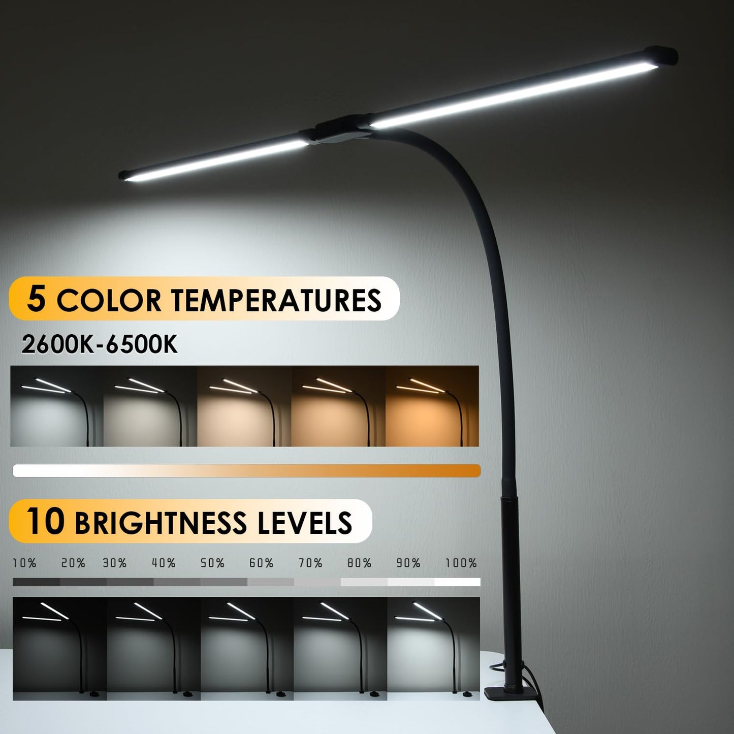 CeSunlight LED Desk Lamp with Two Heads, Clamp On Desk Lamps, 24W, 4000 LMS, CRI>90, 5 Color Modes (2600K-6500K), 10 Brightness Levels, Adapter Included
