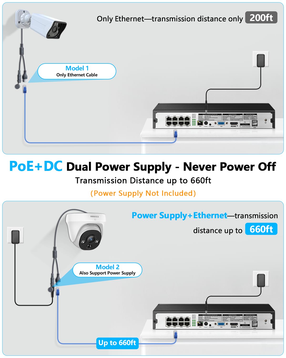 (2026 New) 4K PoE Security Camera System, 8CH NVR/ 3TB HDD, 8pcs Wired Dome Cameras, 130° Wide Angle, PIR Motion Detection, 2-Way Audio, Remote Control, No Monthly Fee App