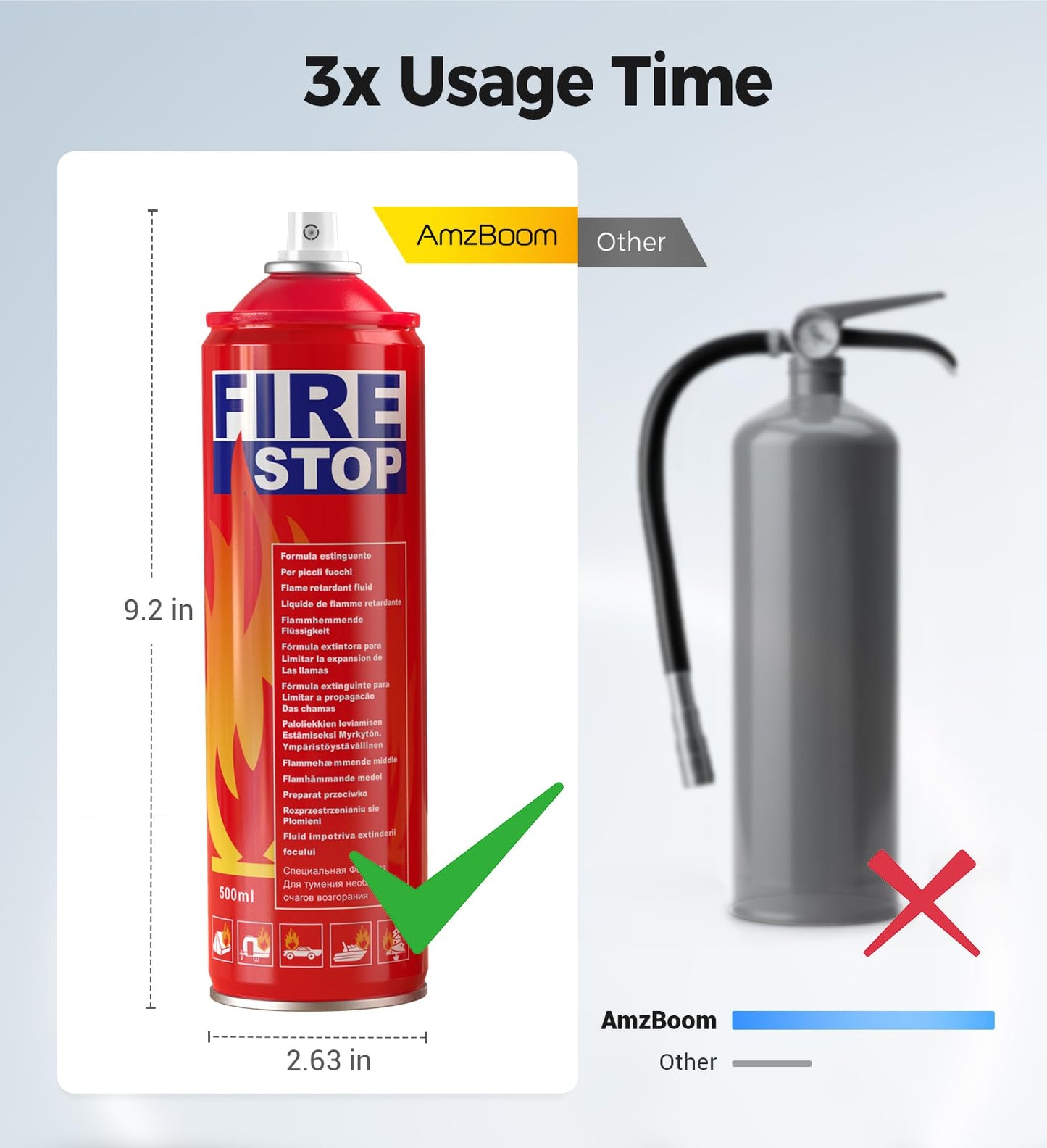 AmzBoom Fire Extinguisher 4-Pack with Mount Brackets,Portable for Home, Kitchen, Car, Boat,BBQ -Multi-Purpose Fire Protection