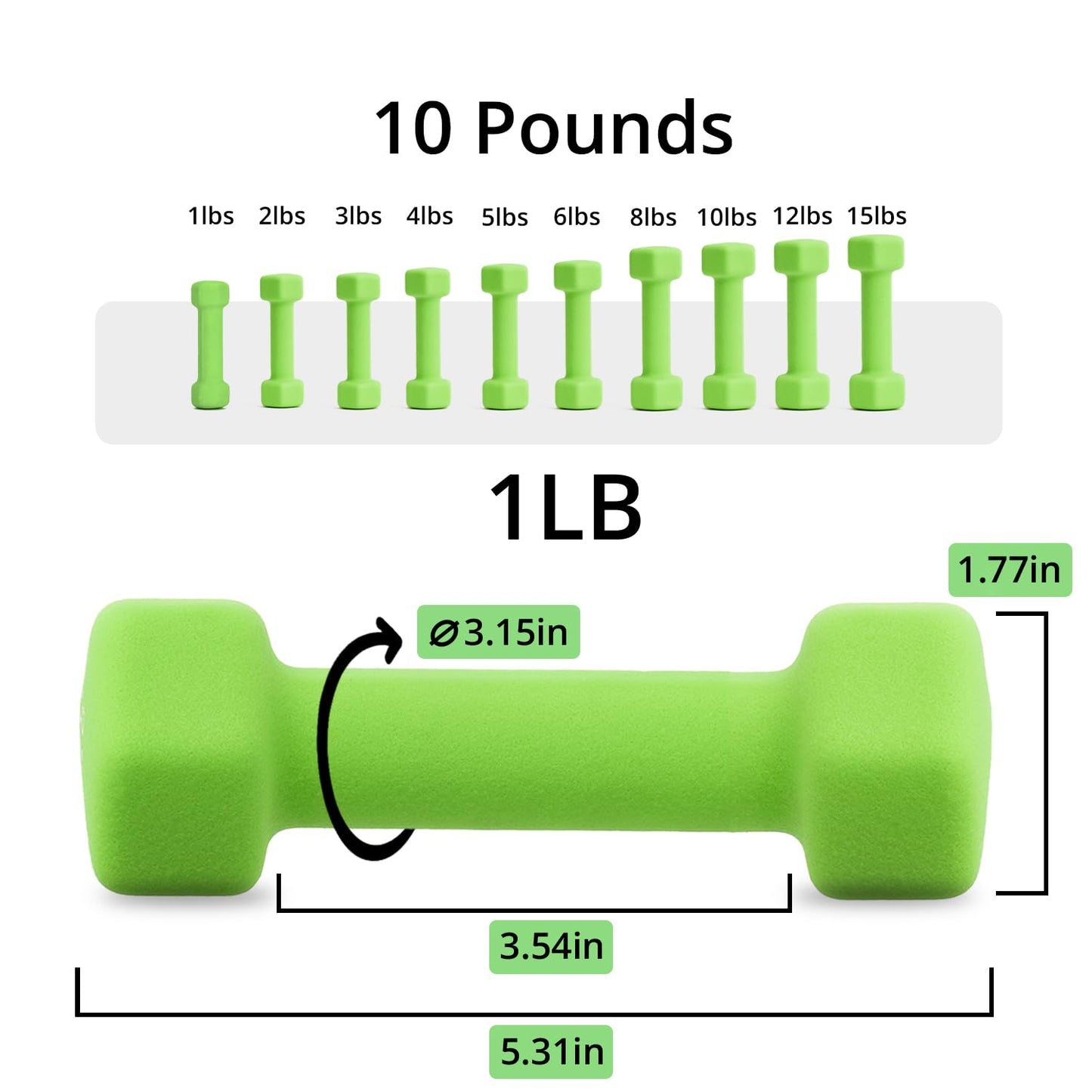 Portzon Weights Dumbbells 10 Colors Options Compatible with Set of 2 Neoprene Dumbbells Set,1-15 LB, Anti-Slip, Anti-roll, Hex Shape