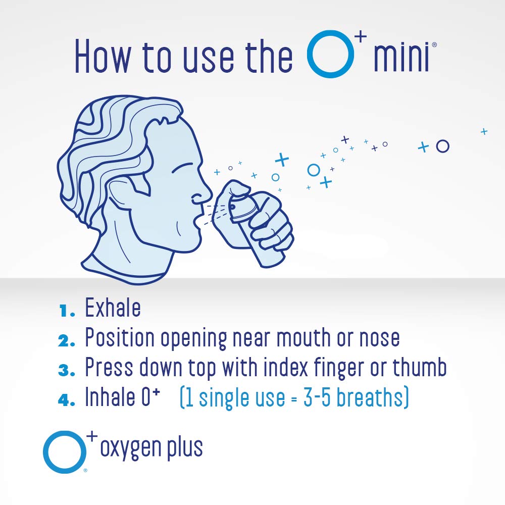 Oxygen Plus β O+ Mini 6 Pack | Portable Oxygen Can | Filled with 99.5% Pure O2 | Natural Wellness Supplement to Boost Energy & Recovery | 5+ Uses Per 1.55 Liter Cans