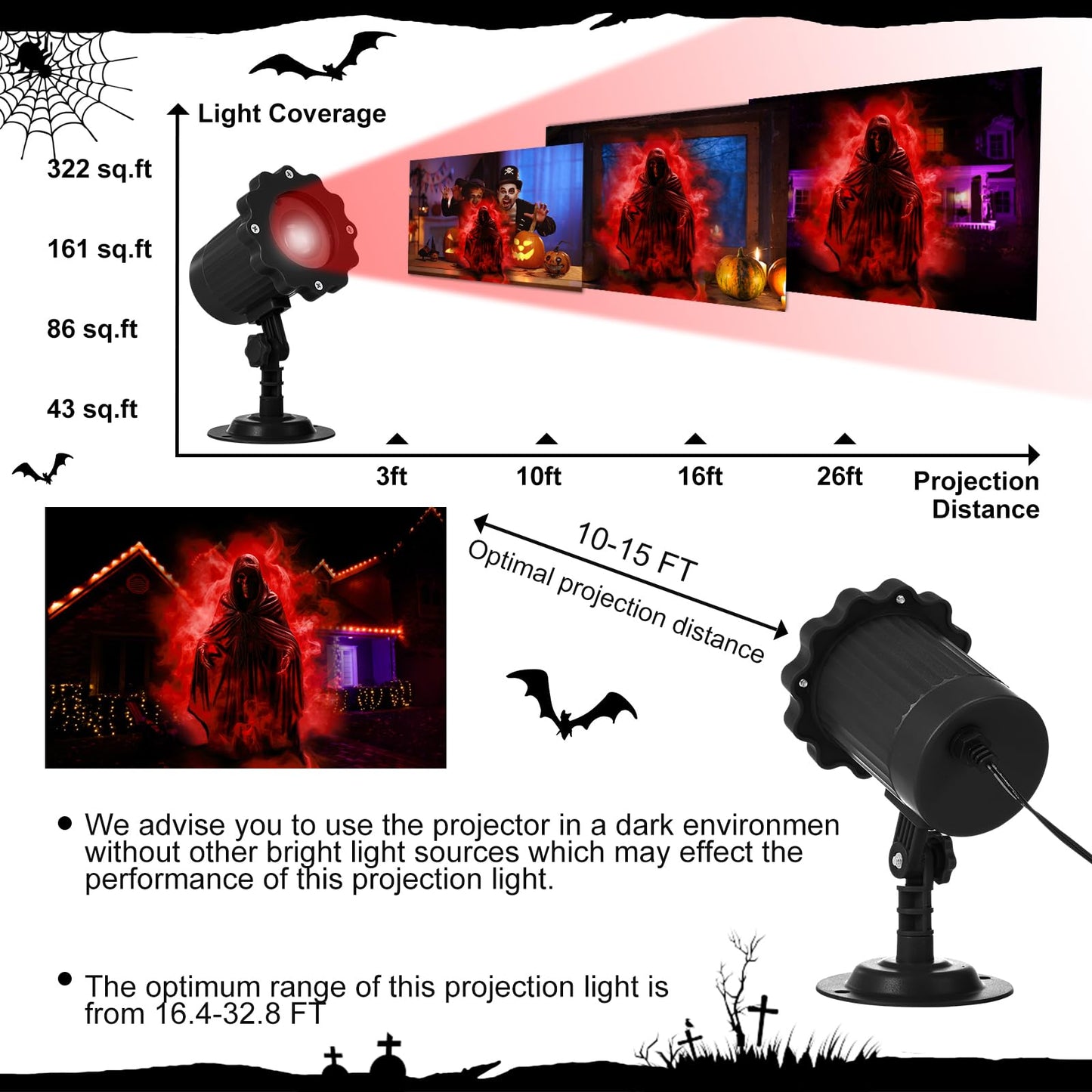 Treela Halloween Projector Lights Outdoor Indoor Dynamic Ghost Skull Lights Decoration Outside LED Landscape Lamp for Holiday Garden Supplies (Ghost, Red)